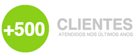Gerenciamento de Links Patrocinados