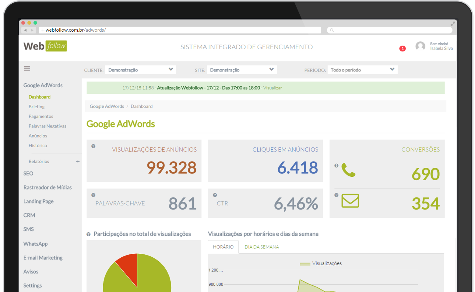 Gerenciamento de Links Patrocinados