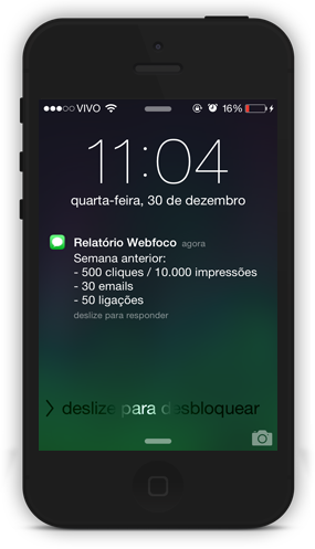Gerenciamento de Links Patrocinados